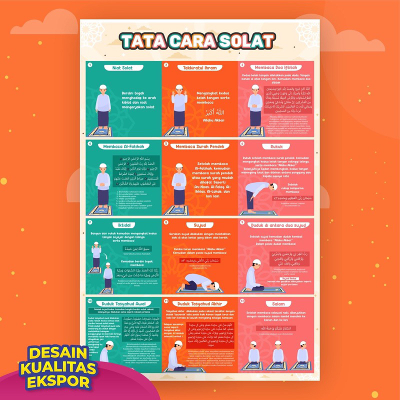 POSTER PENDIDIKAN ISLAMIC ANAK ANAK | Shopee Malaysia