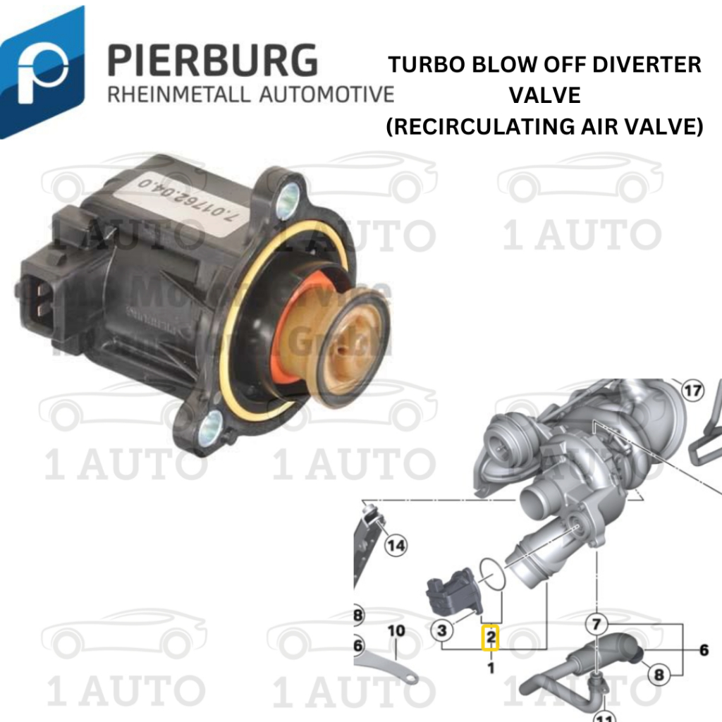 PIERBURG GERMANY TURBO WASTEGATE DIVERTER VALVE BMW F30 316i F20 116i 118i N13 ENGINE E70 E71