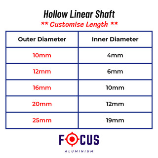 🇲🇾 Hollow Linear Shaft Rod Harden Chromed Linear Motion Shaft Rod Cnc ...