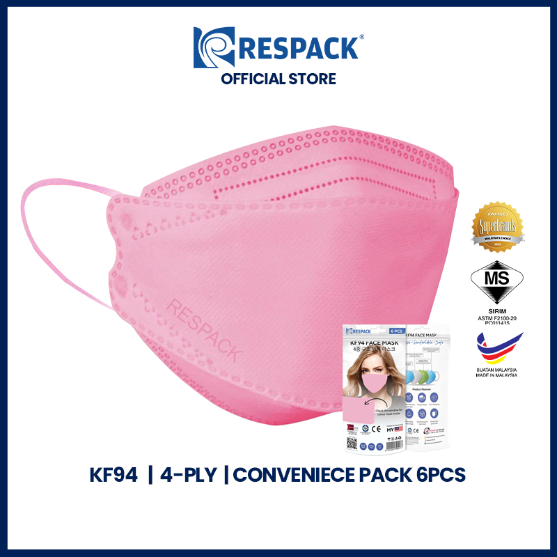 RESPACK KF94 Face Mask Pink - Breast Cancer Awareness Limited Edition ...