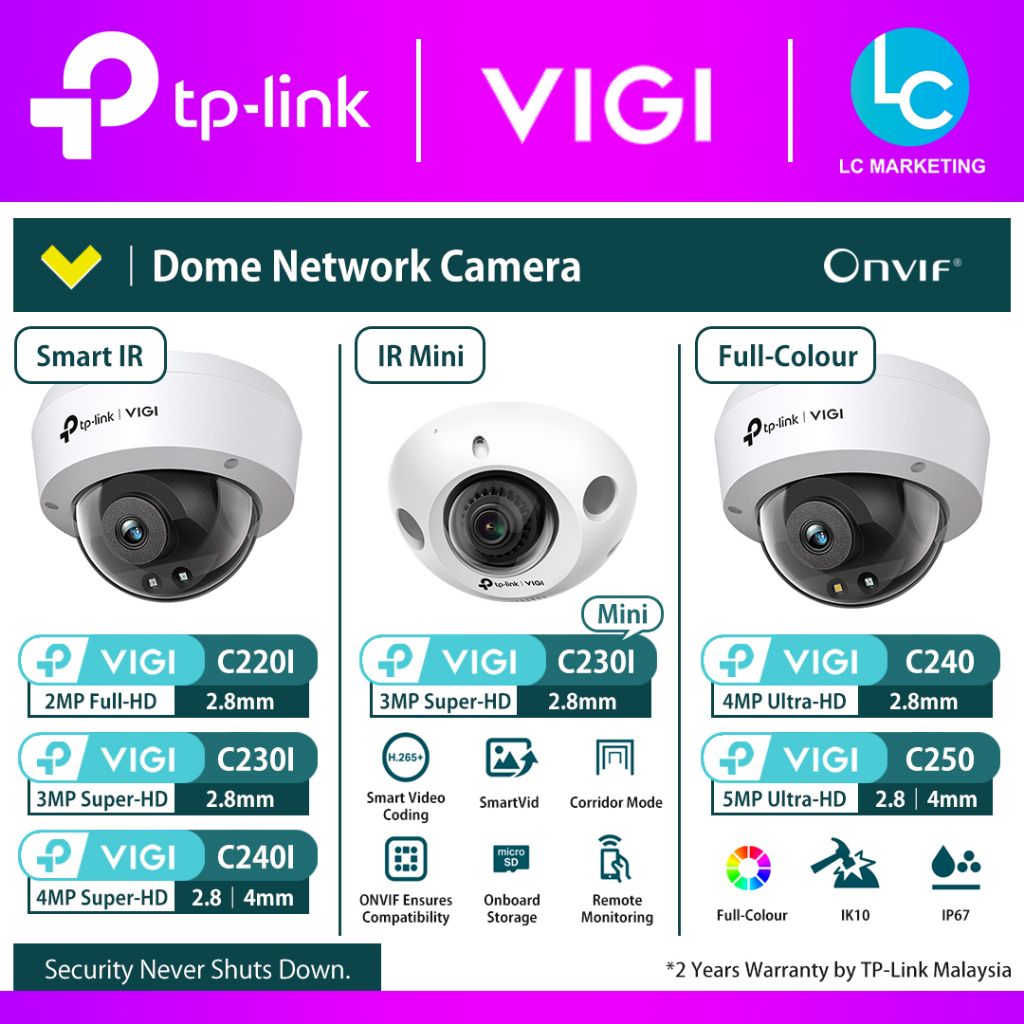 TP-Link Vigi C220I / C230I / C240I / C230I Mini / C230 / C240 / C250 ...
