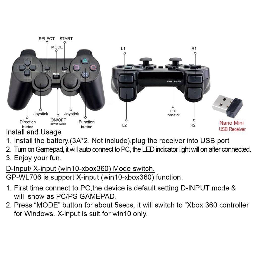 Tinytech GP-WL706 2.4GHz Wireless Vibration Gaming Joystick PC Game USB ...