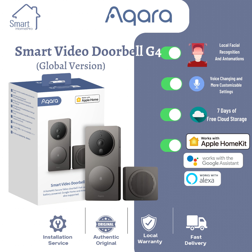 Aqara Smart Video Doorbell G4 Supports Apple HomeKit Secure Video