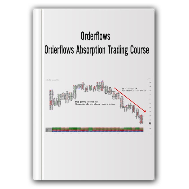 Oderflows Absorption Trading Course | Shopee Malaysia