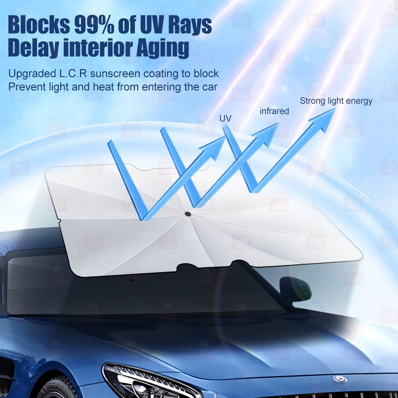 Car Windshield Sunshade Umbrella Car Sun Shade Front Windscreen UV Rays ...