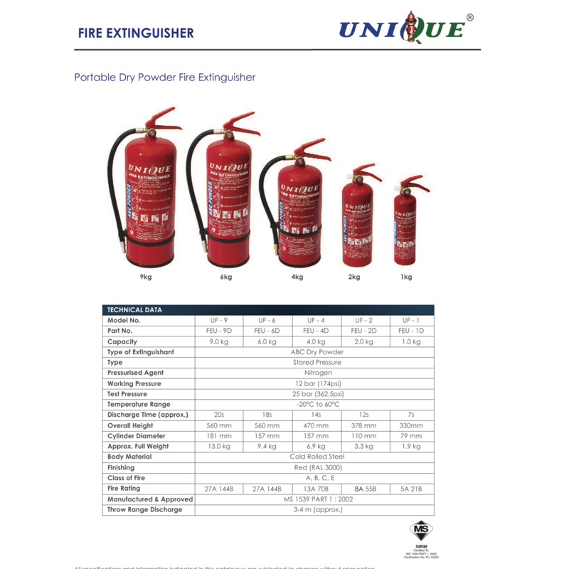 portable fire extinguisher for home & car alat pemadam api 1kg 2kg 9kg ...