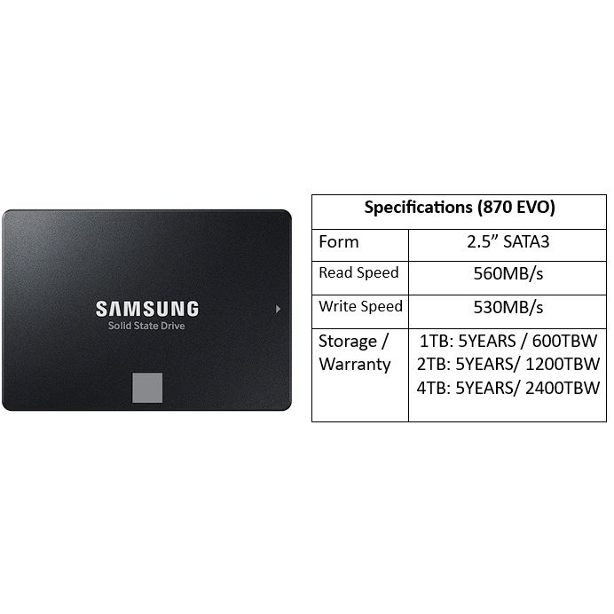 SAMSUNG SSD 870 EVO QVO SATA III INTERNAL SOLID STATE DRIVE