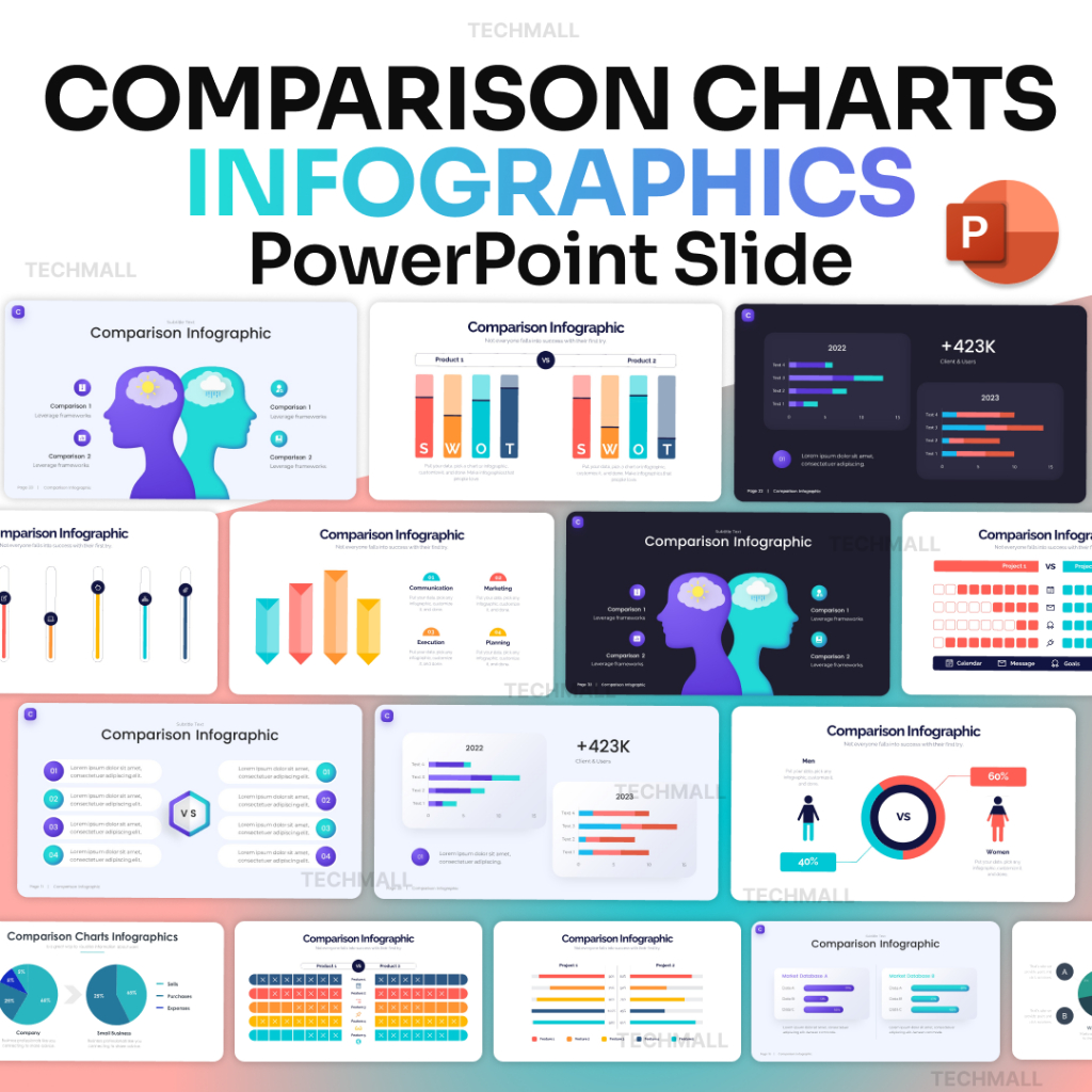Comparison Charts Infographics PowerPoint Presentation Template ...
