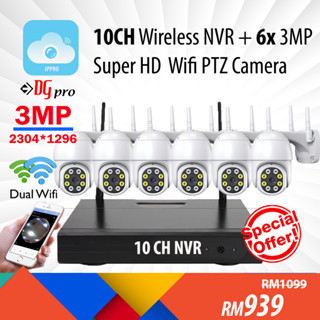 Super 2024 hd nvr