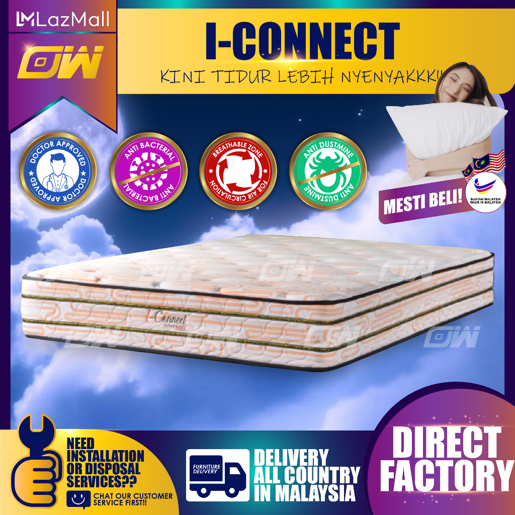 *Latest New Model* Goodnite I-Connect 10.5 Inch Posture Spring Mattress ...