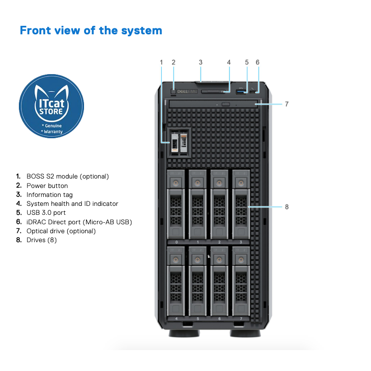 🗣PROMO NEW T350 DELL EMC POWEREDGE TOWER SERVER iNTEL XEON E2324G