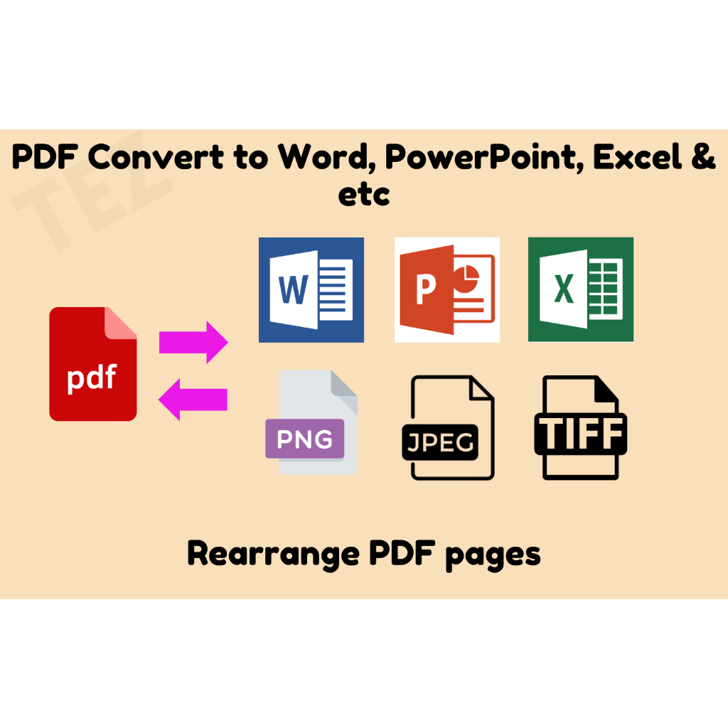 [CHEAPEST] Document Conversion PDF Convert & Rearrange PDF Pages ...