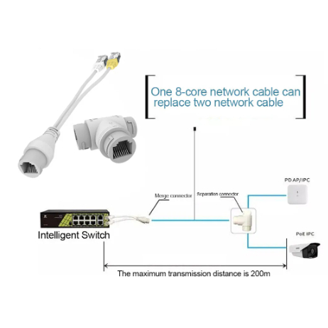 POE Splitter 2 in 1 network cabling connector three way RJ45 connector ...