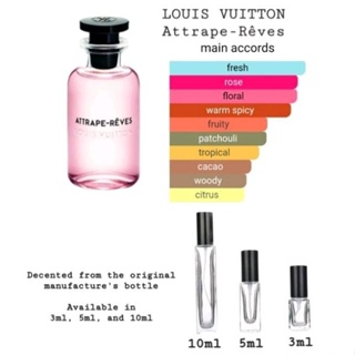 Louis VUITTON Women's Fragrance REVIEW, Attrape-Reve, Contre Moi, Rose  DesVents & more