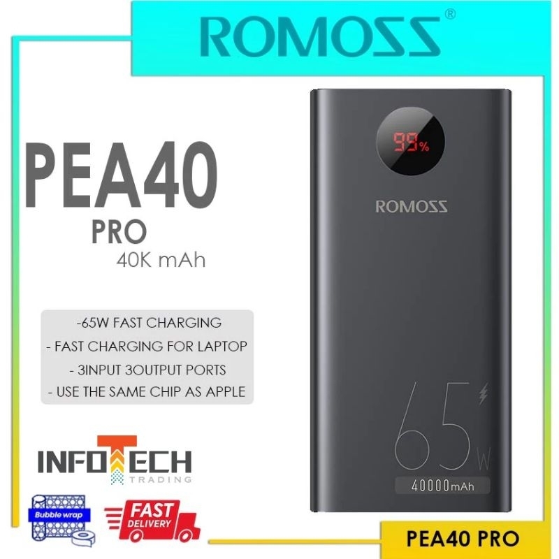 Romoss PEA40 Pro 65W Fast Charging Power Bank support Laptop Charging ...