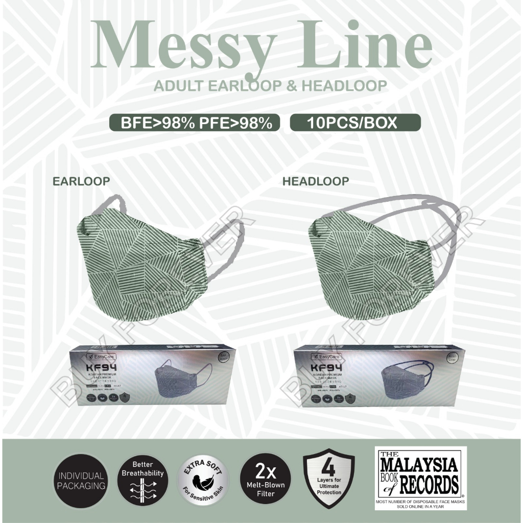 【EASY CARE】10pcs/BOX KF94 Korea Adult Earloop / Headloop Hijab KF94 Mask 4ply Fish Type Face Mask