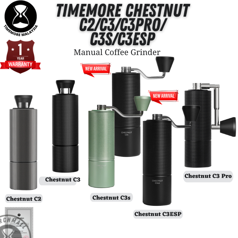 TIMEMORE Chestnut C3s/C3 ESP/ C2/C3/C3 Pro Coffee Manual grinder double