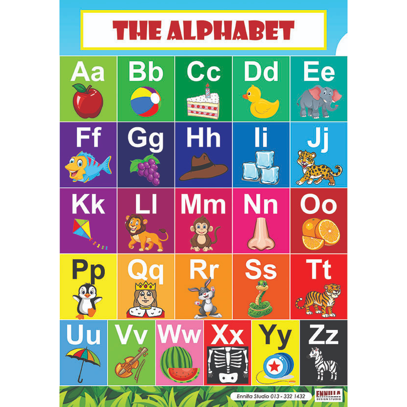 [PREORDER] ABC Poster Sifir Education Sticker Kids Learning SAIZ BESAR ...