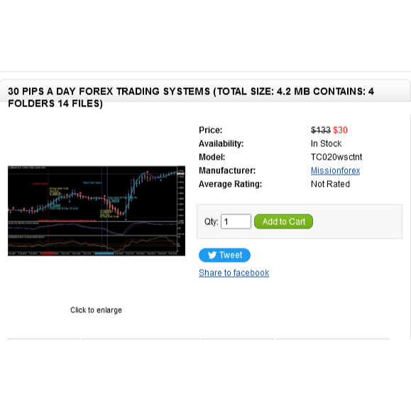 30 Pips a Day Forex Trading Systems (Total size: 4.2 MB Contains: 4 ...