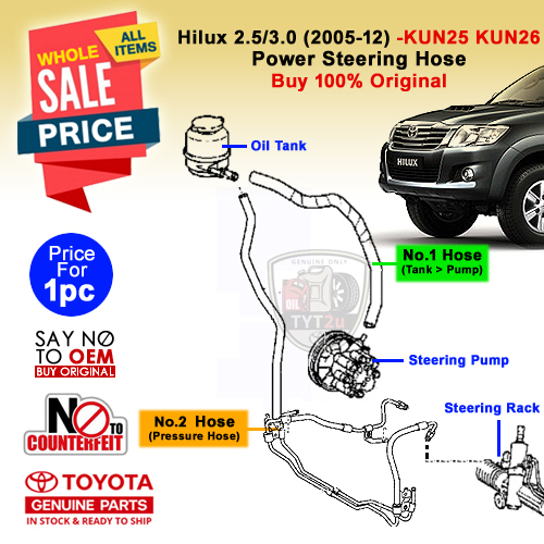 Hilux 2.5/3.0 (200512) Power Steering Hose KUN25 KUN26 44348 44406