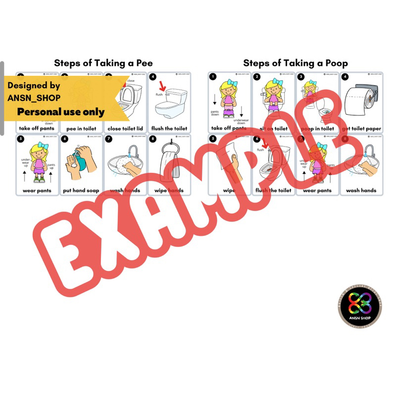 Toileting Sequence (PDF) / Potty Training Chart / Toilet Steps / Visual ...