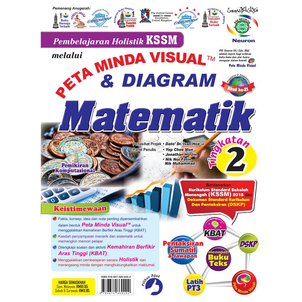 KSSM Tingkatan Pembelajaran Holistik Melalui Peta Minda Visual Diagram Matematik Tingkatan