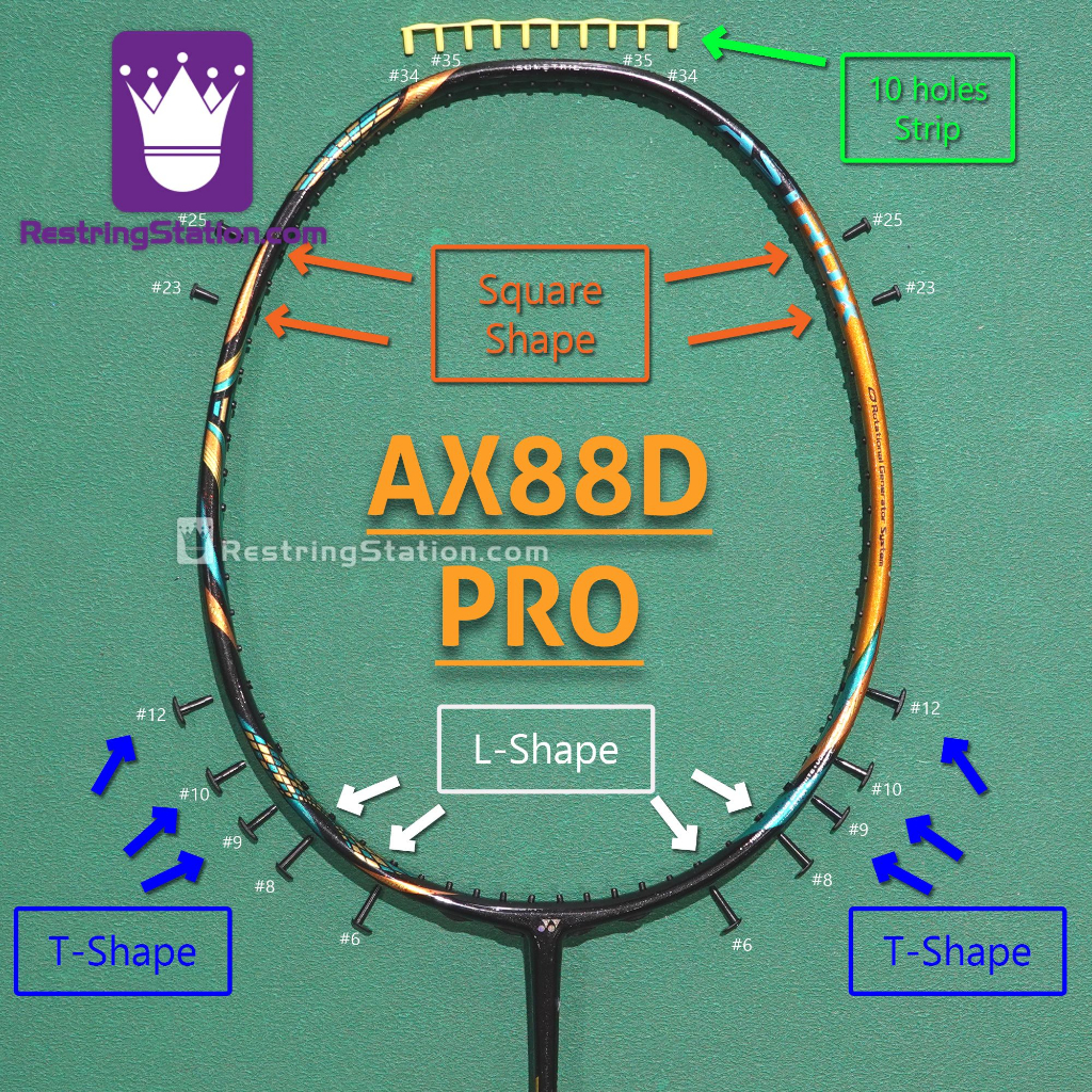 [Special Grommet Set] Full protection for Yonex Astrox 88D PRO ...