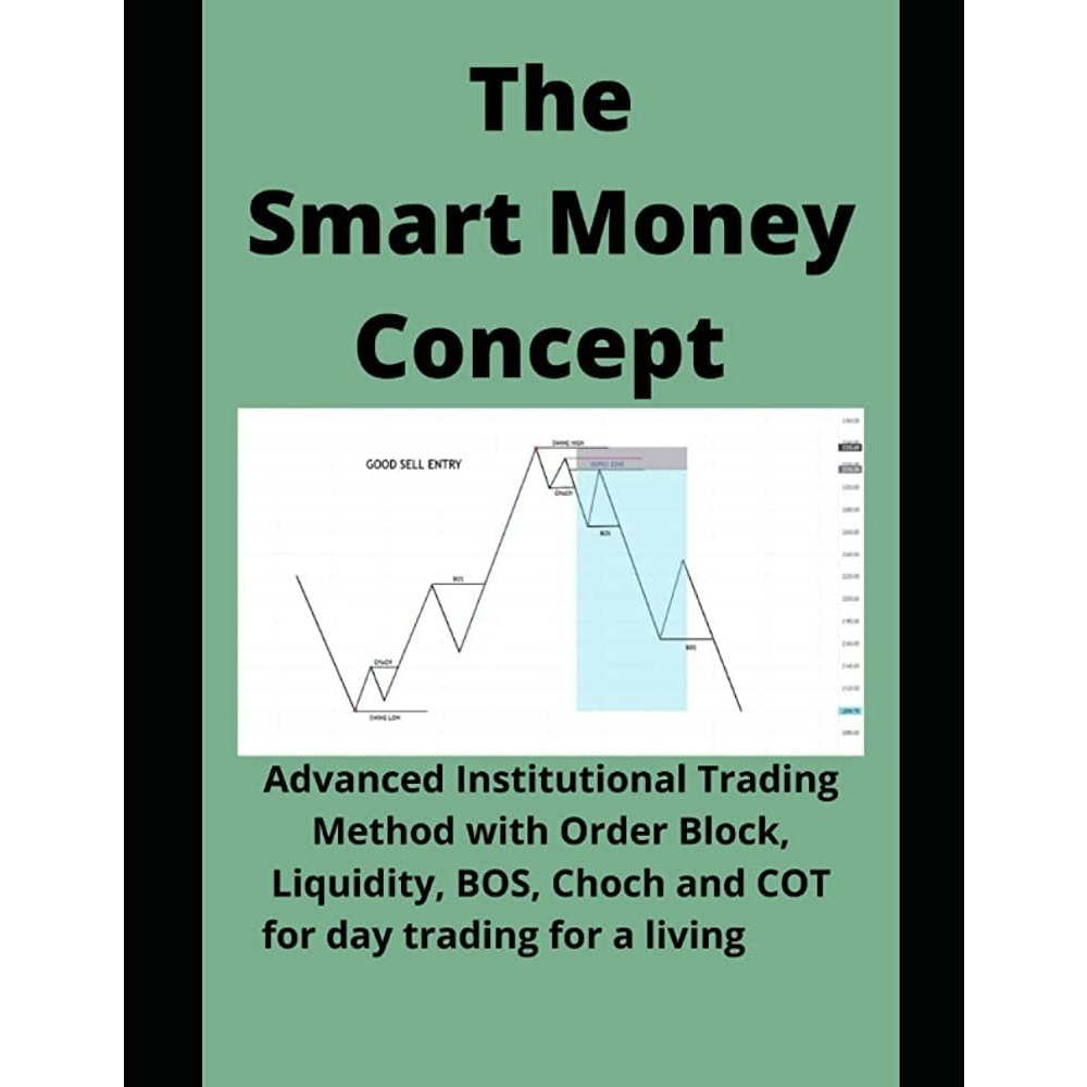 The Smart Money Concept | Shopee Malaysia