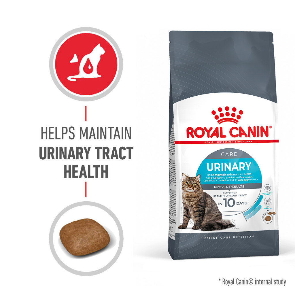 Royal Canin Urinary Care Adult Dry Cat Food 4KG (Expiry Date September 2025) Shopee Malaysia