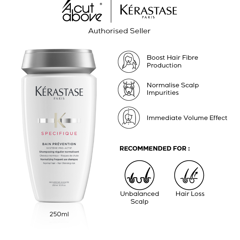 Kerastase Specifique Bain Prevention Shampoo For AntiHair Loss