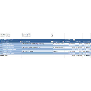 [Life time]Automated Excel Accounting Template | Kunci Kira Kira ...