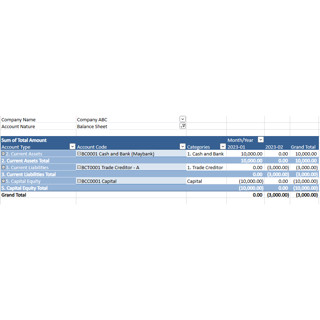 Life Time Automated Excel Accounting Template Kunci Kira Kira Untung Rugi Penyelasan Bank