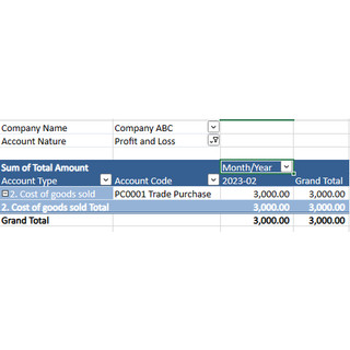 [Life time]Automated Excel Accounting Template | Kunci Kira Kira ...