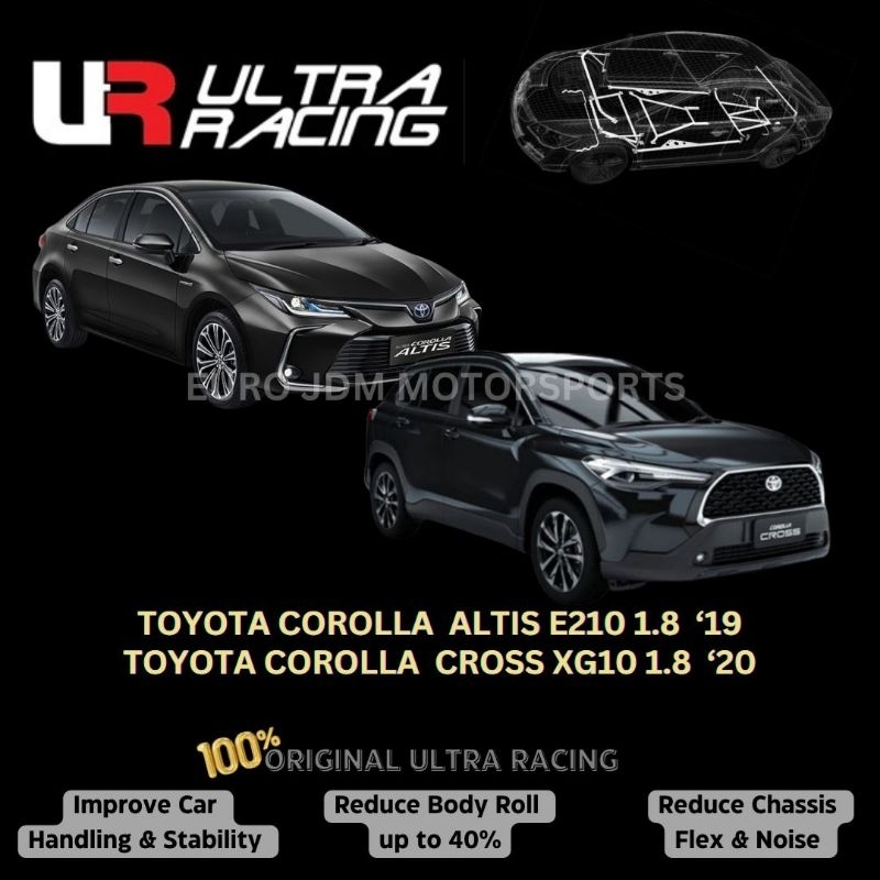 Visière de fenêtre pour Toyota Corolla Cross L XG10 2022 ~ 2024