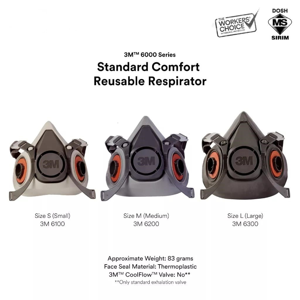 3M Standard Comfort Painting/Epoxy 6000 Series Respirator Set [6100 ...