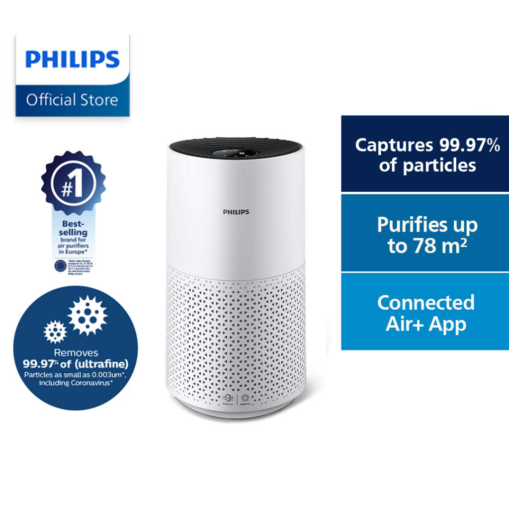 Philips 1000i Series Air Purifier AC1715/AC1715/20 | Shopee Malaysia