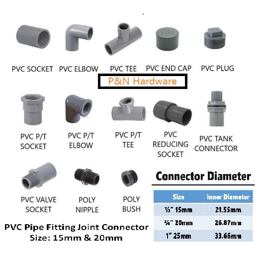 PVC Fitting 1/2