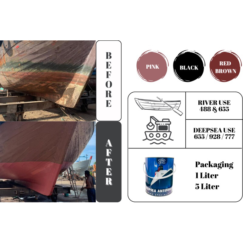 COLY DEEPSEA MARINE PAINT (Wood fish boat / fiber boat / marine paint ) Cat kapal Antifouling 5L