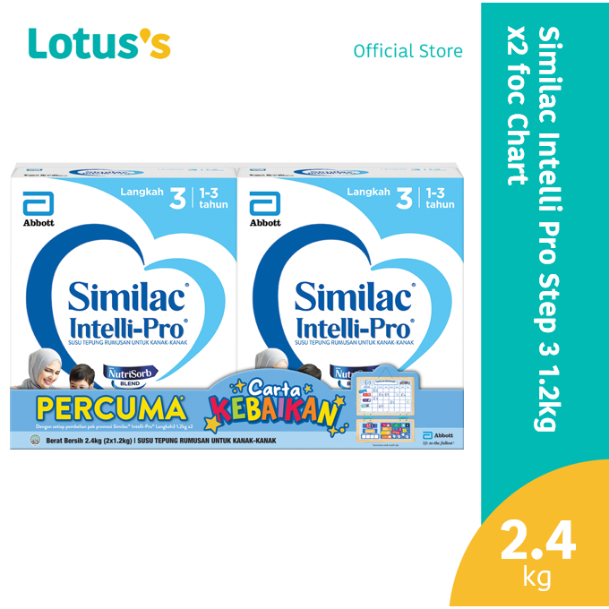 Similac Intelli Pro Step 3 1.2kg x2 foc Chart | Shopee Malaysia