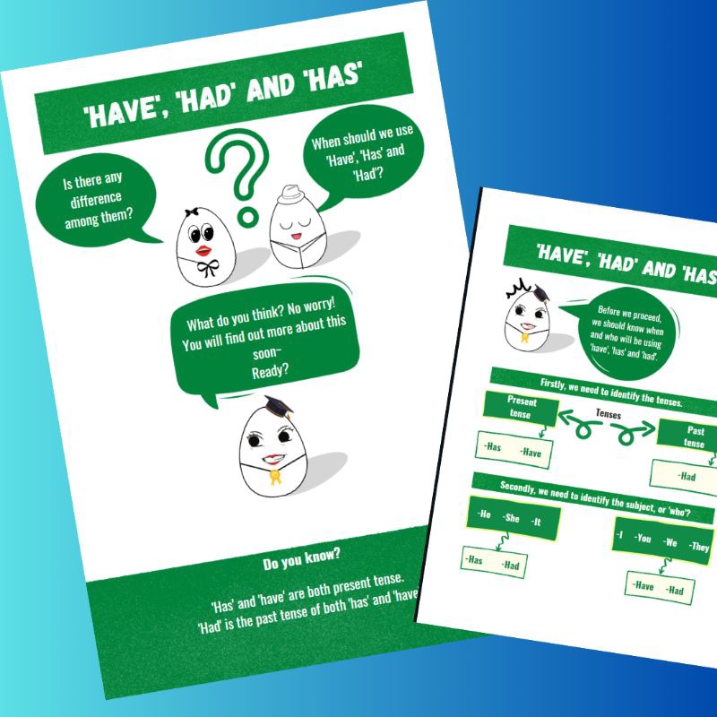 Printable notes 💯HAD, HAS, HAVE💯 softcopy (Standard 3-6) | Shopee Malaysia