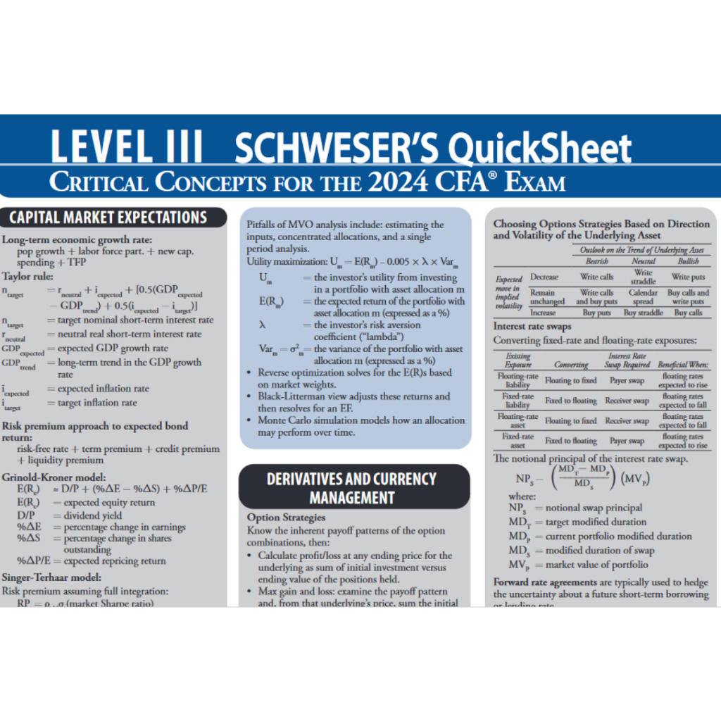 CFA 2024 Level III Schweser's Quicksheet Shopee Malaysia