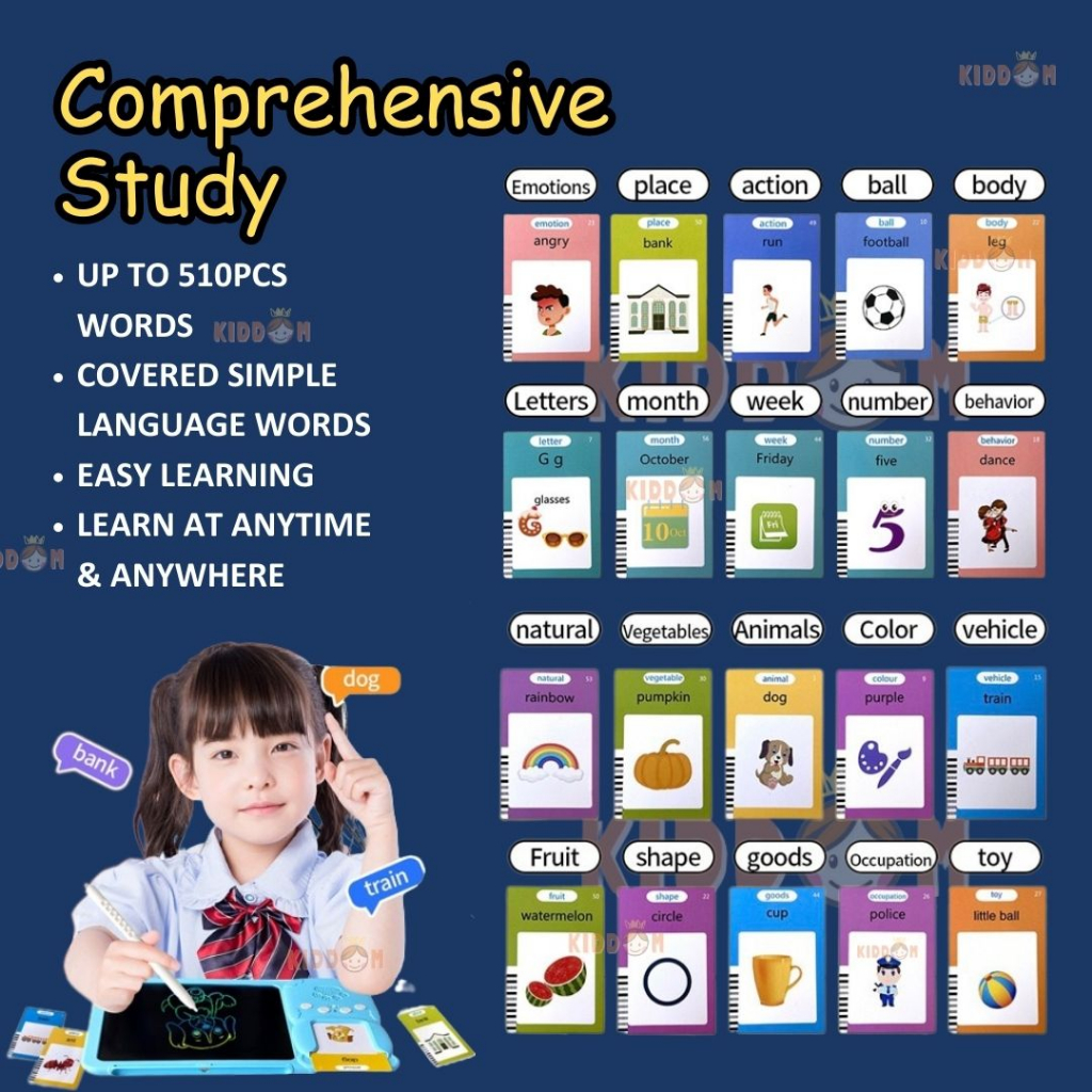 KIDDOM Lcd Writing Tablet Drawing Tablet Kids Flash Card Reader abc ...