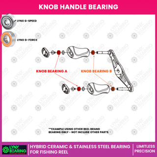 LYNX Bearing Aldebaran 50/51(2015) ceramic/stainless steel bearing/bushing  fishing reel replacement