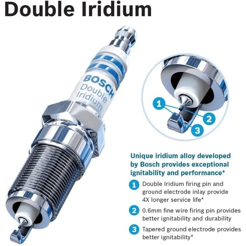 4pcs 100 Original BOSCH Double Iridium Spark Plugs For BMW N55 Engine