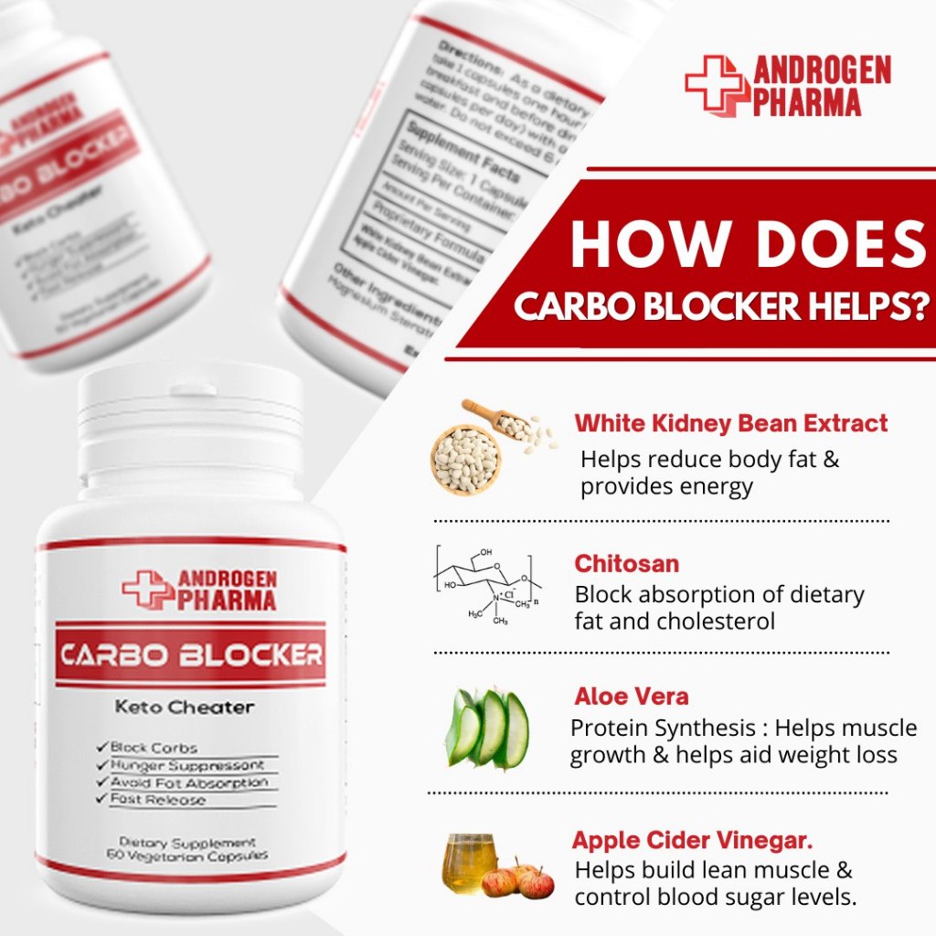 Androgen Pharma Carbo Blocker 60 caps (Keto Cheater) (Prevent Carbs