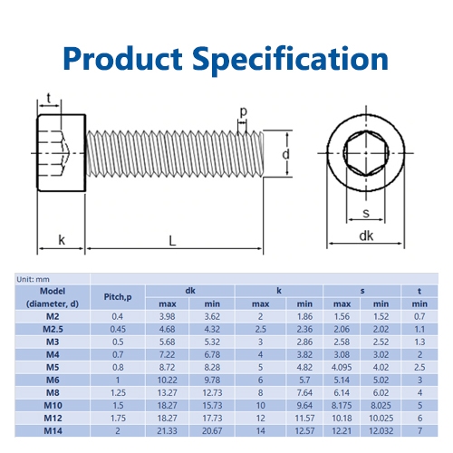 SHUOWEILE M10-1.25 Fine Thread 304 Stainless Steel Socket Head Cap Screws - Metric DIN912, Various Lengths