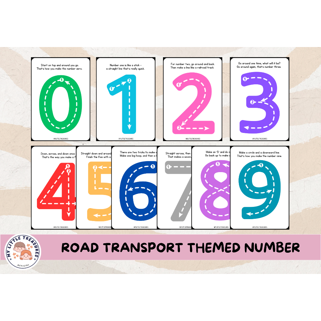 PRINTABLE- Colourful Road Transport themed number flashcards | Shopee ...