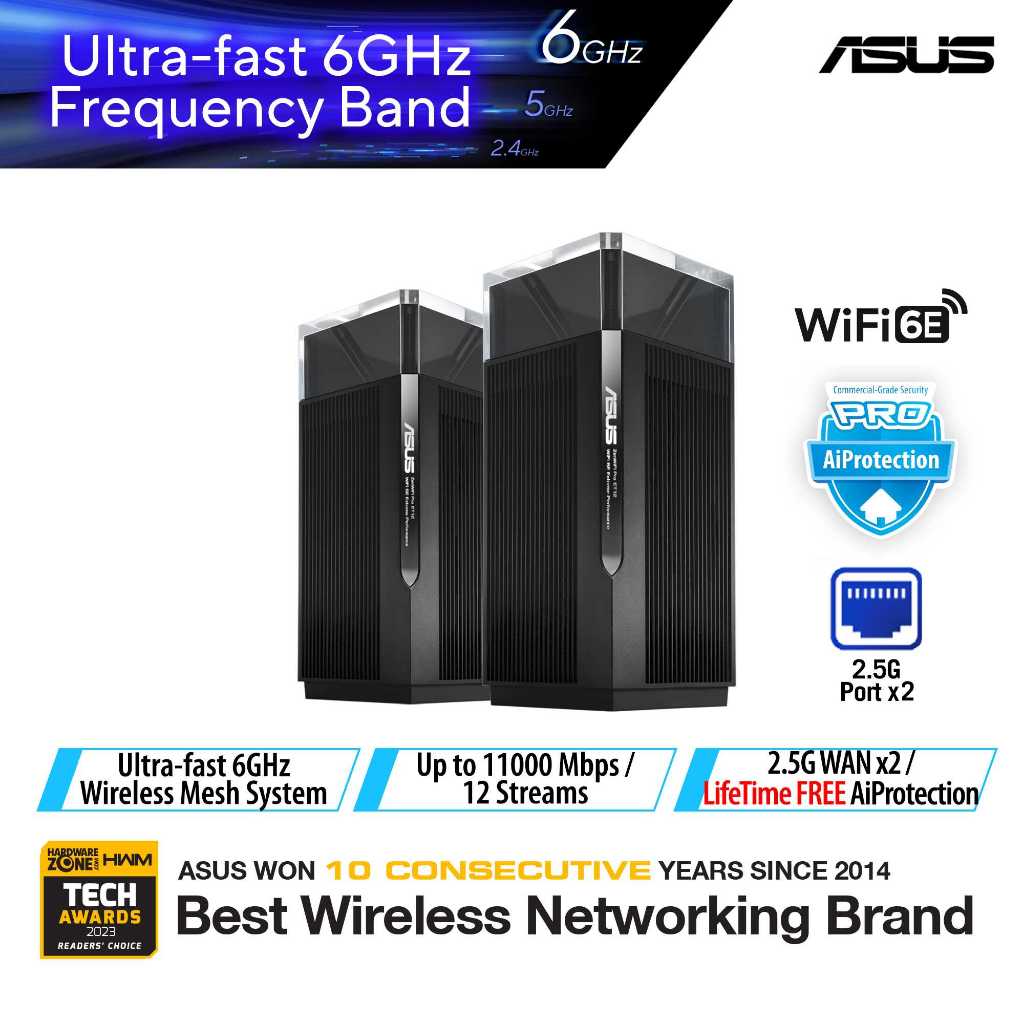 ASUS ZenWiFi Pro ET12 WiFi 6E Mesh WiFi System Wireless 6GHz Band ...