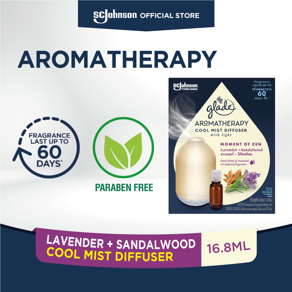 Glade Aromatherapy Electric Diffuser & Refill Lavender (16.8ml