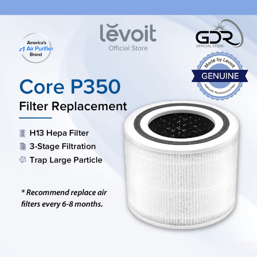 Levoit Core P350 Air Purifier Replacement Filter New Fine NonWoven Pre